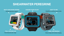 Load image into Gallery viewer, Shearwater Peregrine dive computer in all colors and feature within a poster – Simple Dive Melbourne